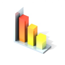 3D_Chart_Maker iOS App for iPhone and iPad