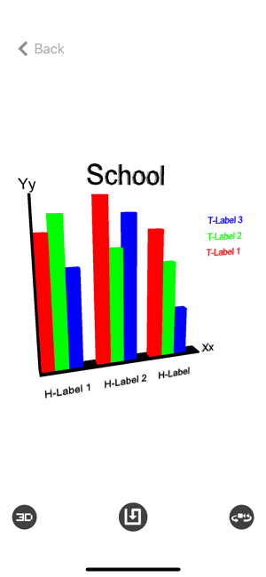 3D Chart Maker iOS App for iPhone and iPad