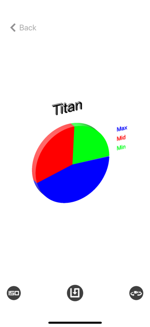 3D Chart Maker iOS App for iPhone and iPad