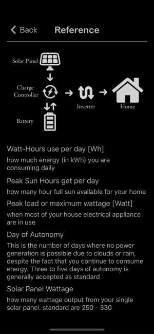 Solar Panel Calculator Plus iOS App for iPhone and iPad