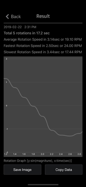 Spin Counter Plus iOS App for iPhone and iPad