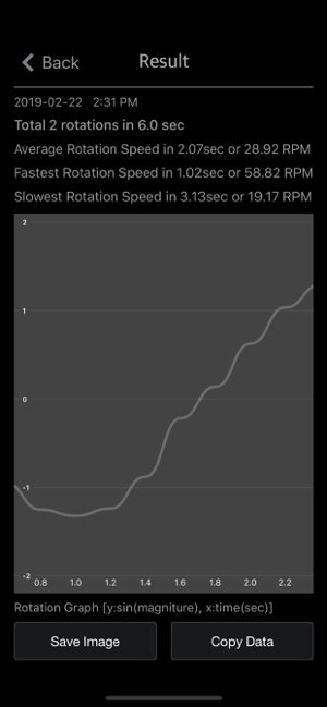 Spin Counter Plus iOS App for iPhone and iPad