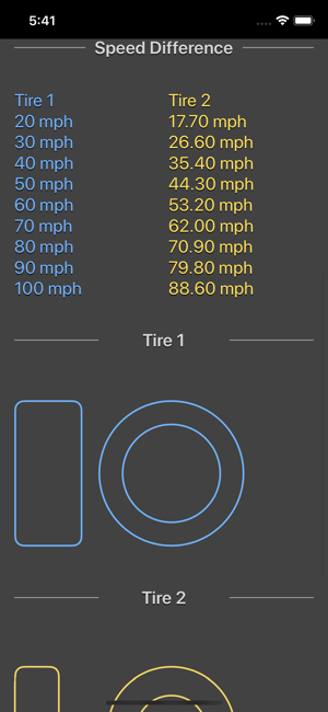 Tire Size Calculator Plus iOS App for iPhone and iPad