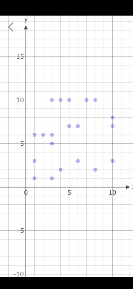Data_Generator_Plus iOS App Screenshot 2