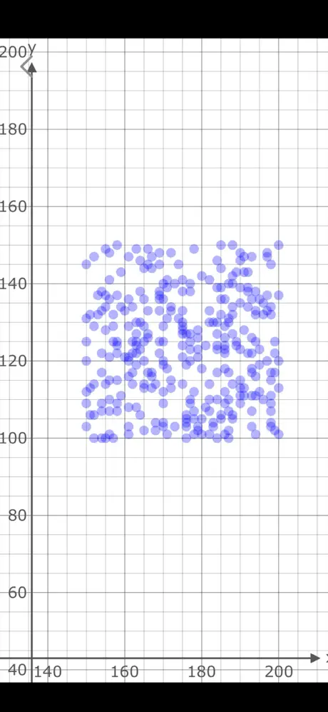Data_Generator_Plus iOS App Screenshot 5