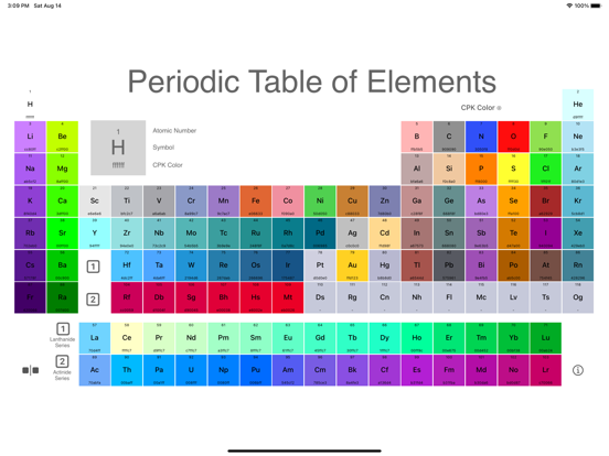 Element_Comparison iPadOS App Screenshot 4