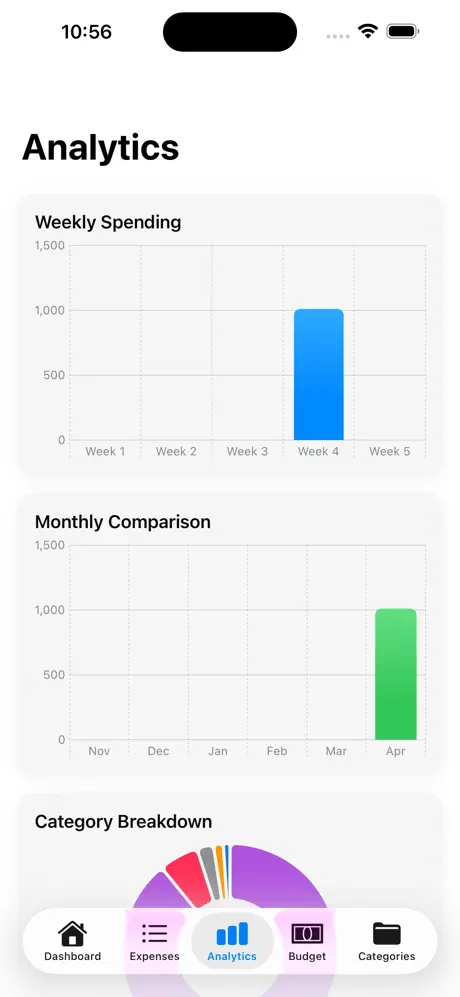 Expense_Tracker_Money_Log iOS App Screenshot 5
