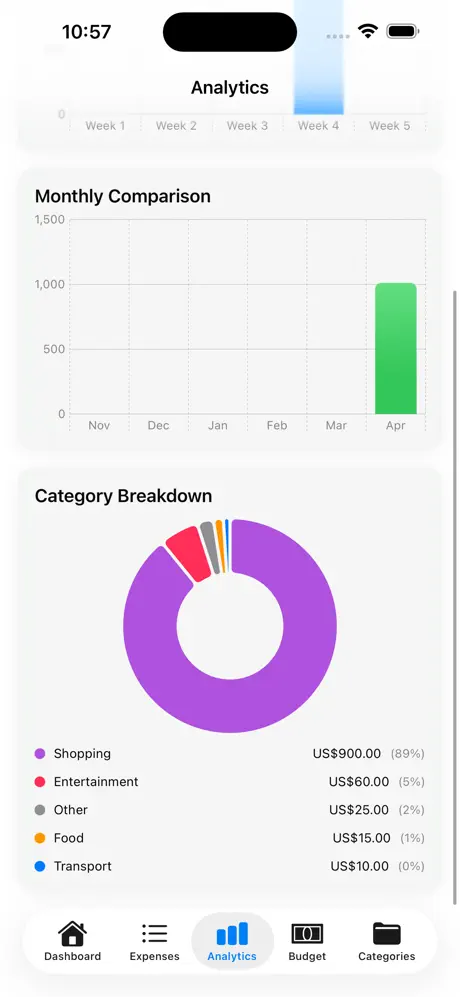 Expense_Tracker_Money_Log iOS App Screenshot 6