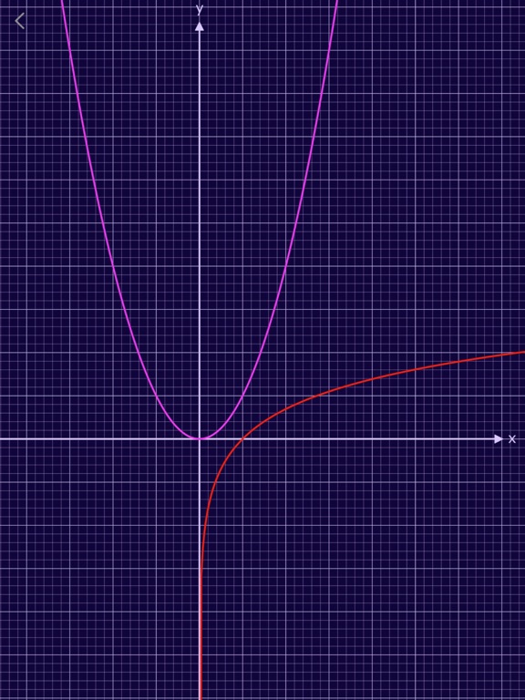 Graph_Calc_Plus iPadOS App Screenshot 5