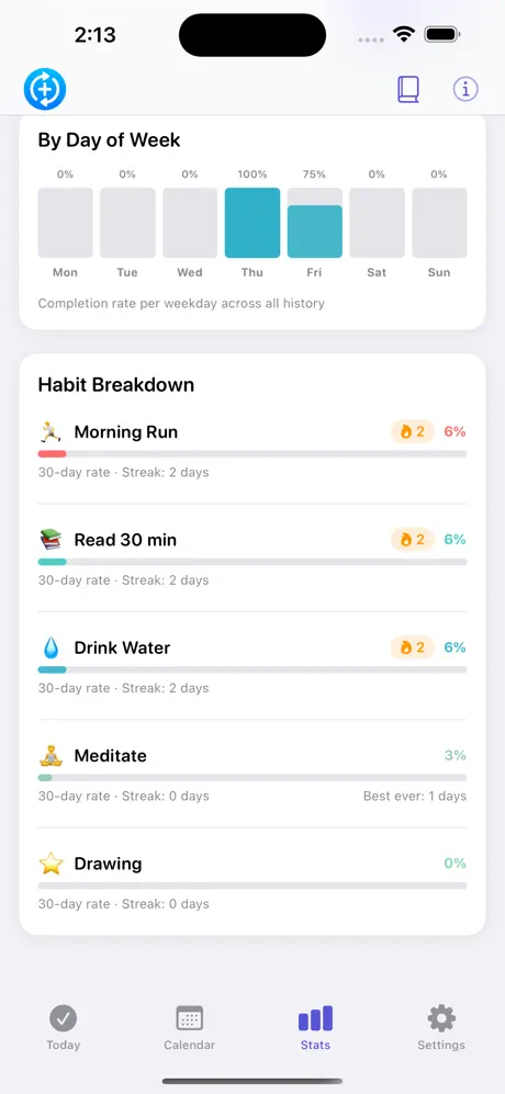 Habit_Tracker_Routine_Log iOS App Screenshot 3