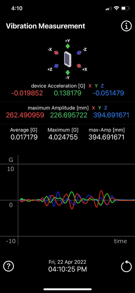 Vibration_Measurement iOS App Screenshot 1