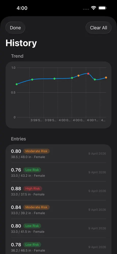 Waist_to_Hip_Ratio_Calc iOS App Screenshot 4